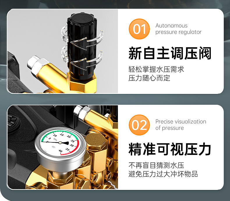 RS-CGY洗車(chē)機(jī)詳情頁(yè)_06.jpg